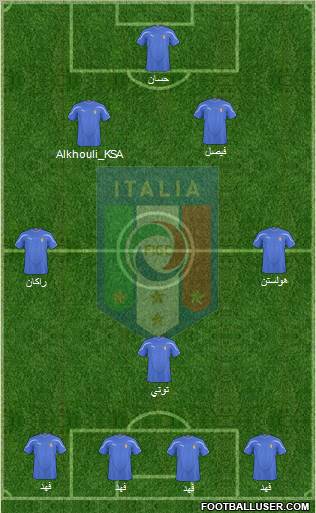 Italy Formation 2010