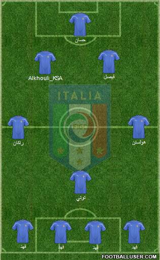 Italy football formation