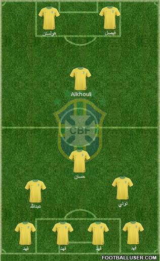 Brazil football formation