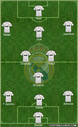 Real Madrid C.F. Formation 2010
