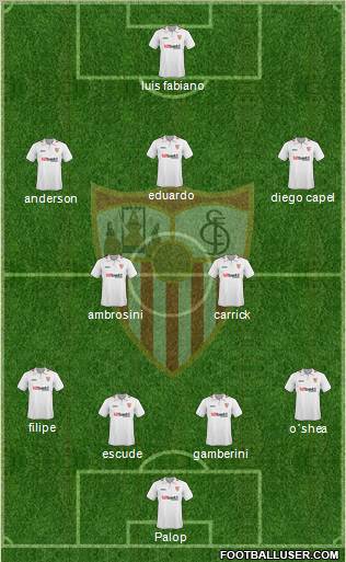 Sevilla F.C., S.A.D. football formation