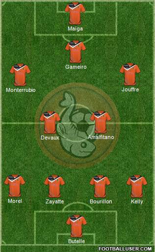 FC Lorient Bretagne Sud Formation 2010