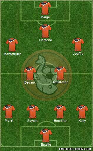 FC Lorient Bretagne Sud football formation