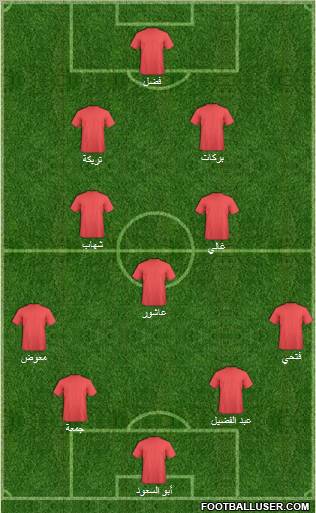Al-Ahly Sporting Club Formation 2010