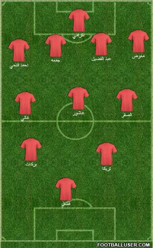 Al-Ahly Sporting Club Formation 2010
