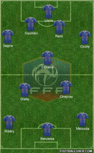 France Formation 2010