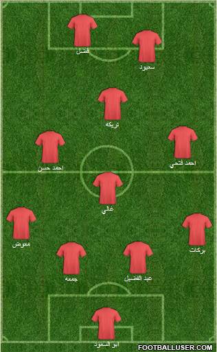 Al-Ahly Sporting Club Formation 2010