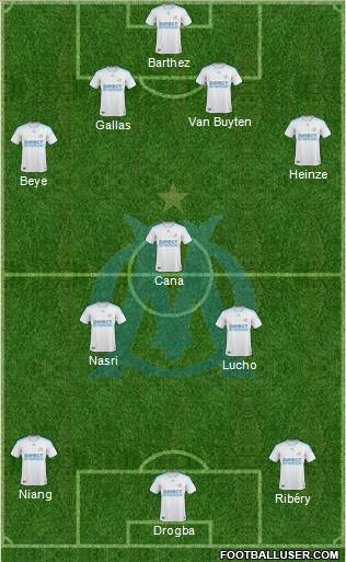 Olympique de Marseille 4-1-2-3 football formation