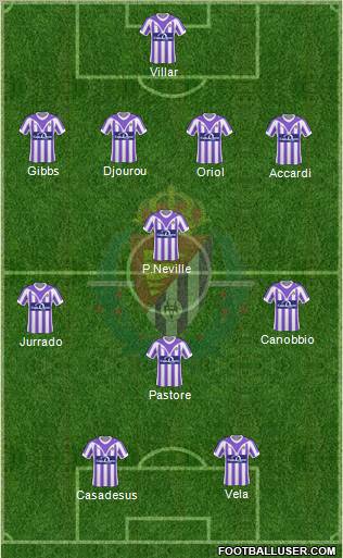 R. Valladolid C.F., S.A.D. Formation 2010