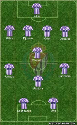 R. Valladolid C.F., S.A.D. football formation