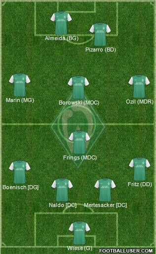 Werder Bremen football formation