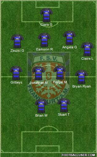 FSV Frankfurt Formation 2010