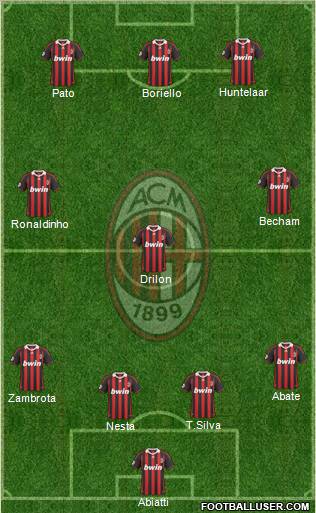 A.C. Milan Formation 2010