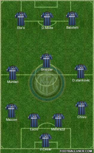 F.C. Internazionale Formation 2010