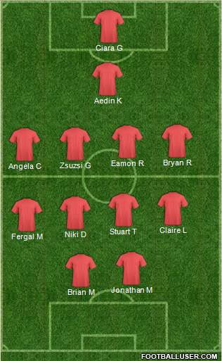 Ireland 4-4-2 football formation