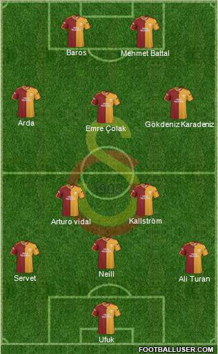 Galatasaray SK Formation 2010