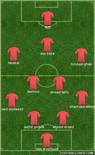 Al-Ahly Sporting Club Formation 2010