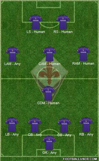 Fiorentina 4-1-3-2 football formation