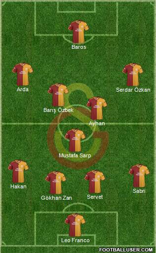 Galatasaray SK Formation 2010