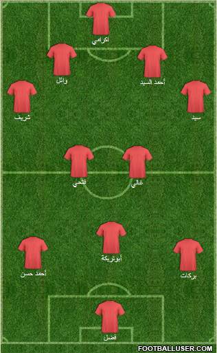 Al-Ahly Sporting Club Formation 2010