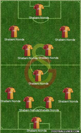 Galatasaray SK Formation 2010