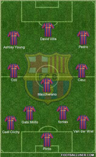 F.C. Barcelona Formation 2010