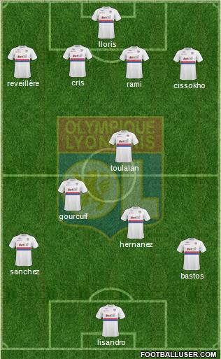 Olympique Lyonnais 4-1-2-3 football formation