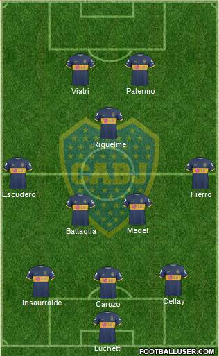 Boca Juniors Formation 2010