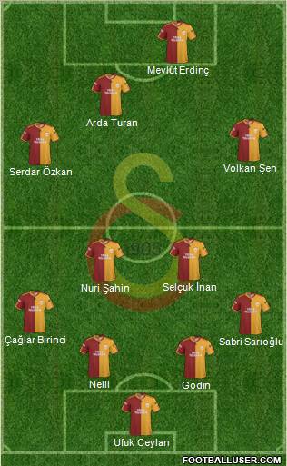 Galatasaray SK Formation 2010