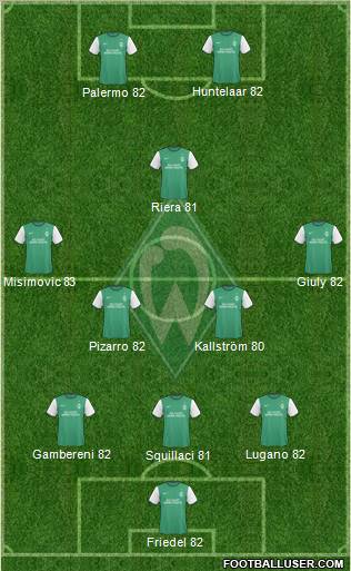 Werder Bremen football formation