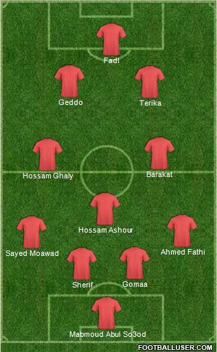 Al-Ahly Sporting Club Formation 2010
