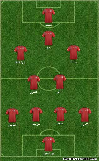 Al-Ahly Sporting Club Formation 2010