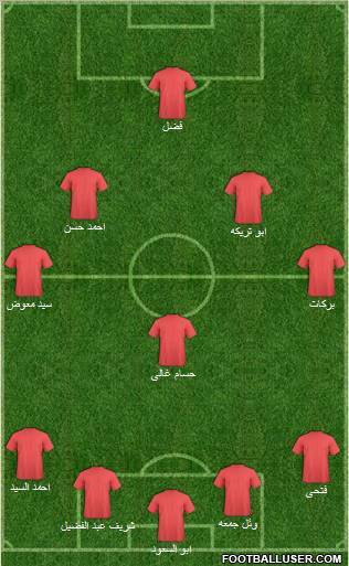 Olympic Alexandria Formation 2010