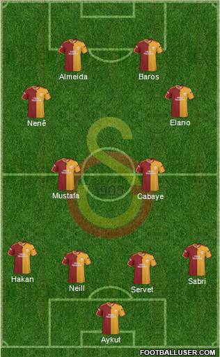 Galatasaray SK Formation 2010