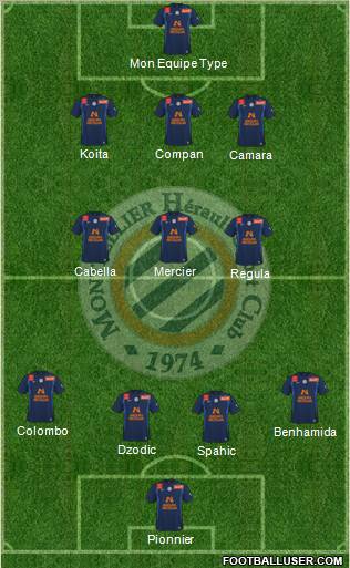 Montpellier Hérault Sport Club football formation