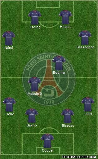 Paris Saint-Germain football formation