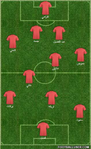 Al-Ahly Sporting Club Formation 2010