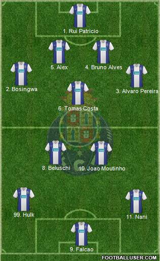 Futebol Clube do Porto - SAD football formation