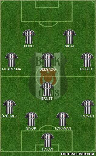 Besiktas JK Formation 2010