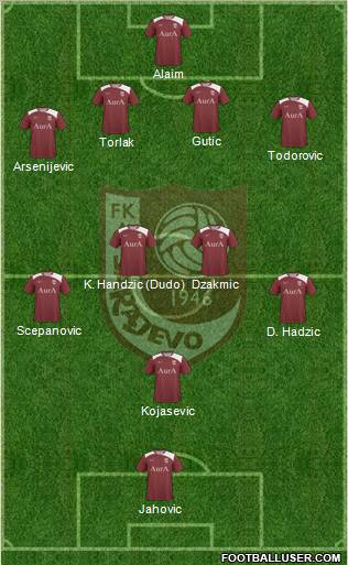 FK Sarajevo 4-4-1-1 football formation