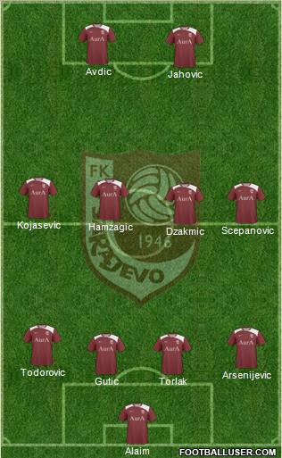 FK Sarajevo 4-4-2 football formation