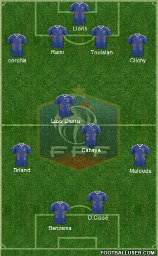France Formation 2010