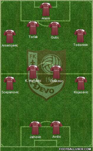 FK Sarajevo football formation