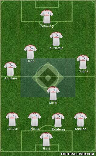 Hamburger SV 4-5-1 football formation