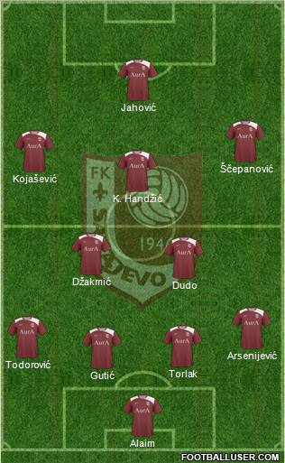 FK Sarajevo 4-2-3-1 football formation