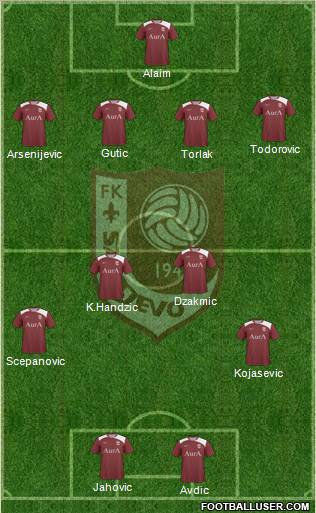 FK Sarajevo football formation