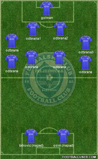 FK Zeljeznicar Sarajevo Formation 2010