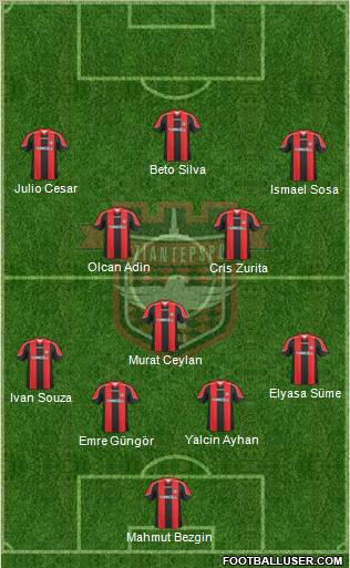 Gaziantepspor Formation 2010