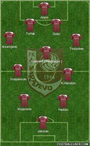 FK Sarajevo football formation