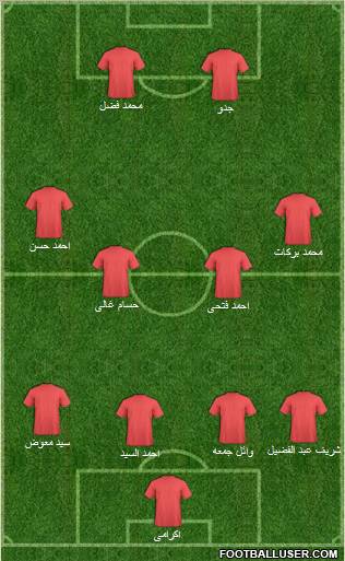 Al-Ahly Sporting Club Formation 2010